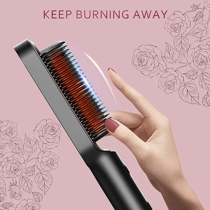 BOLO | HeatGlamour